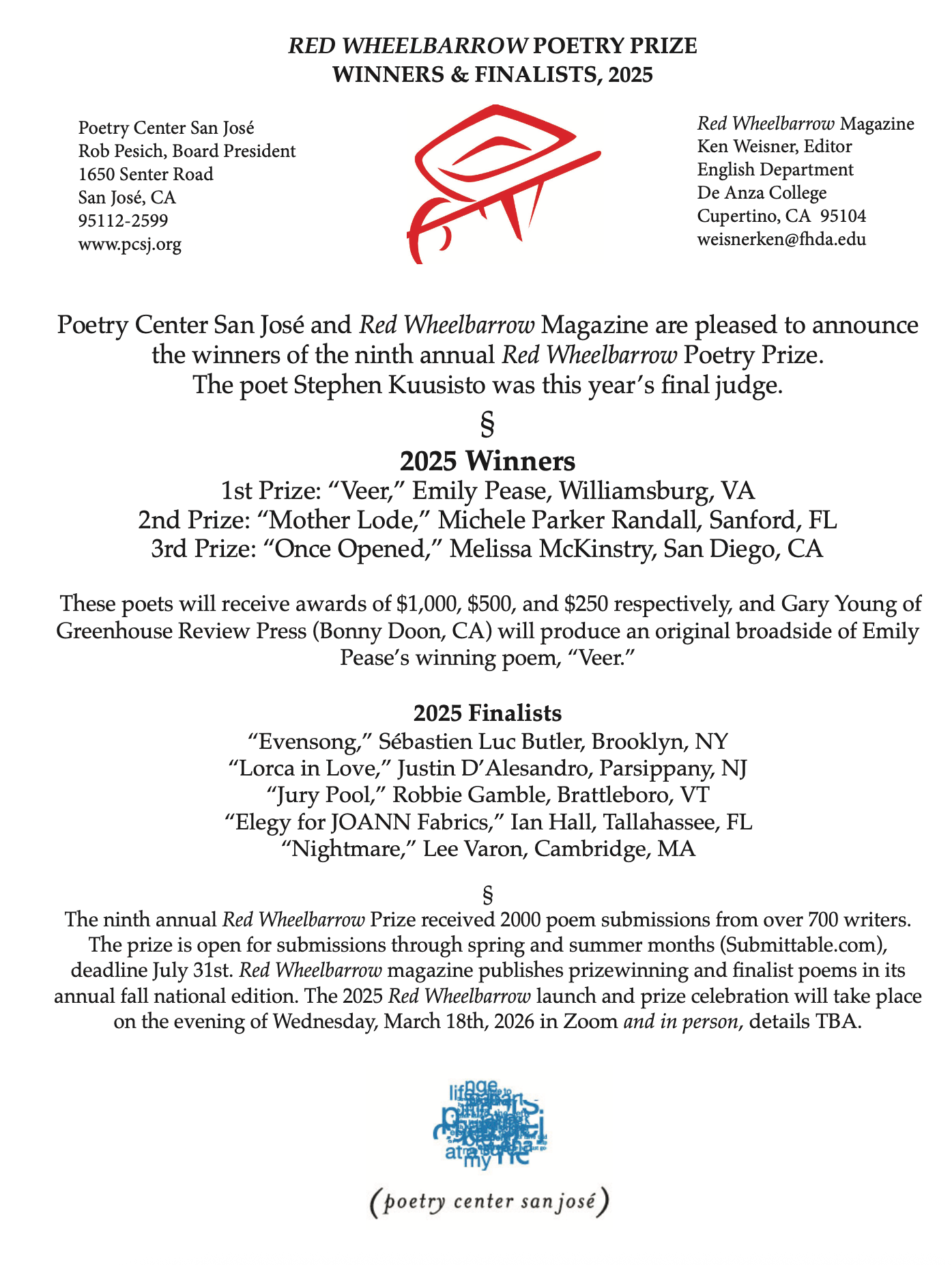 screenshot of the 2025 RedWhelbarrow Poetry Prize Results PDF
