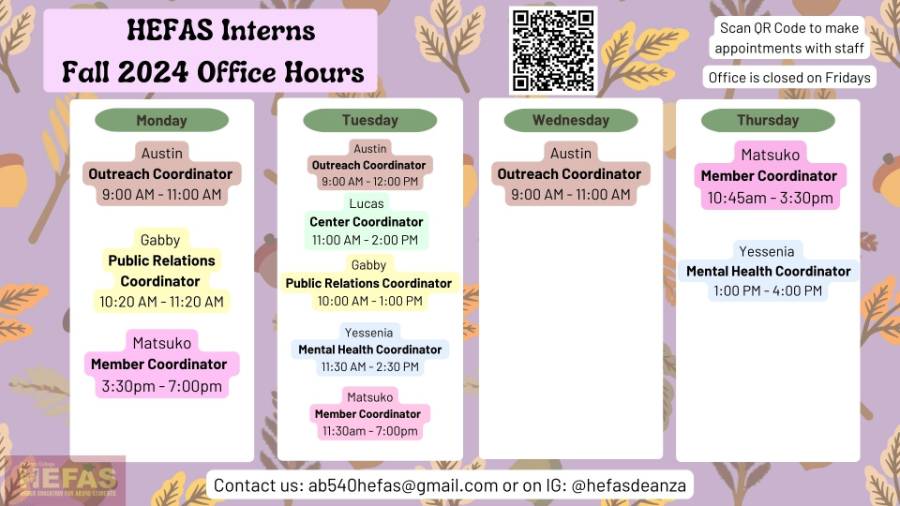 HEFAS Intern Office Hours